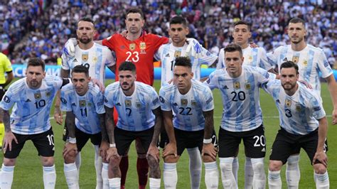 argentina fc world cup 2022